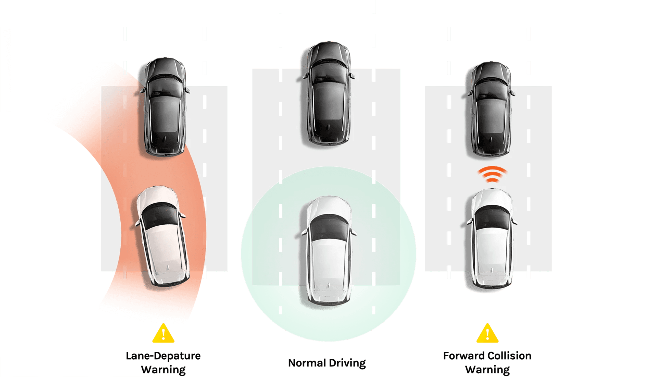 70mai 4K Dash Cam A800S 70mai 4K Dash Cam A800S