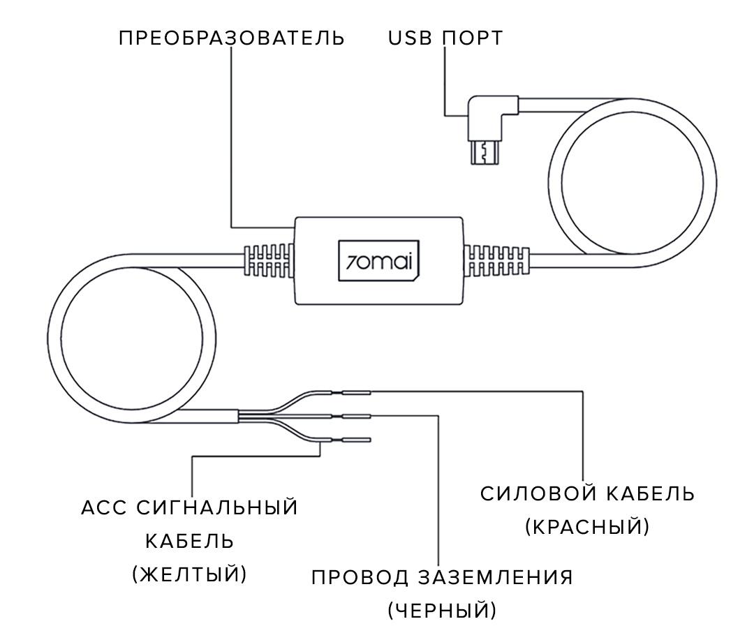 70mai Hardware Kit 70mai Hardware Kit