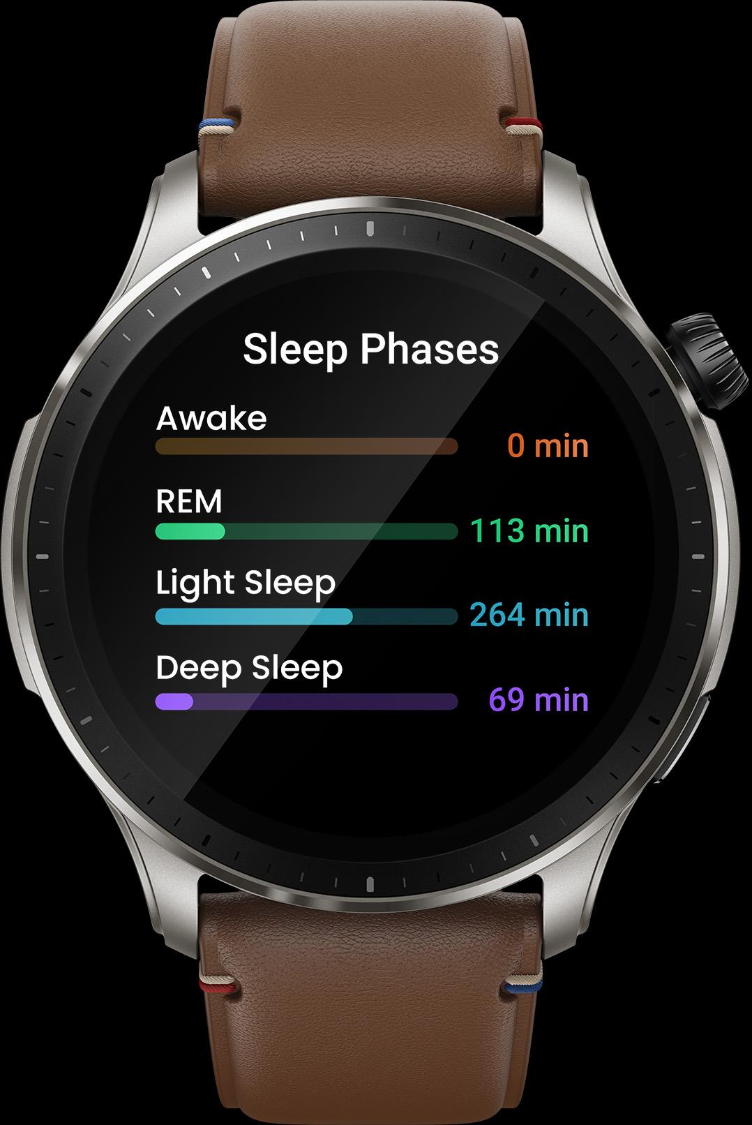 Amazfit GTR 4 Amazfit GTR 4