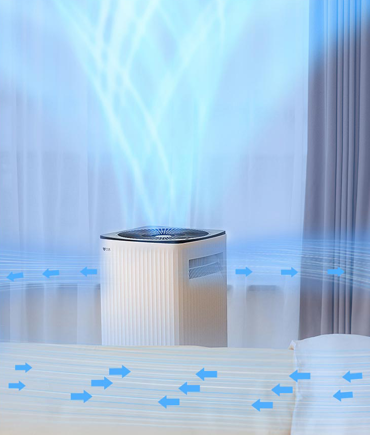 Beon Air Purifier X5S Beon Air Purifier X5S