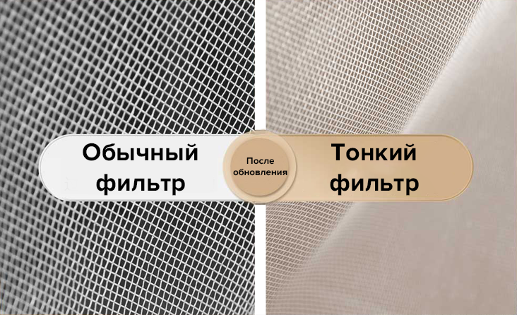 Pet Air Purifier X3 Pet Air Purifier X3