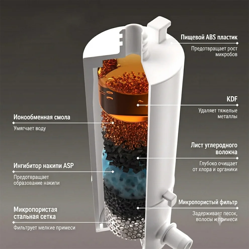 CatLink Pure 2 Lite