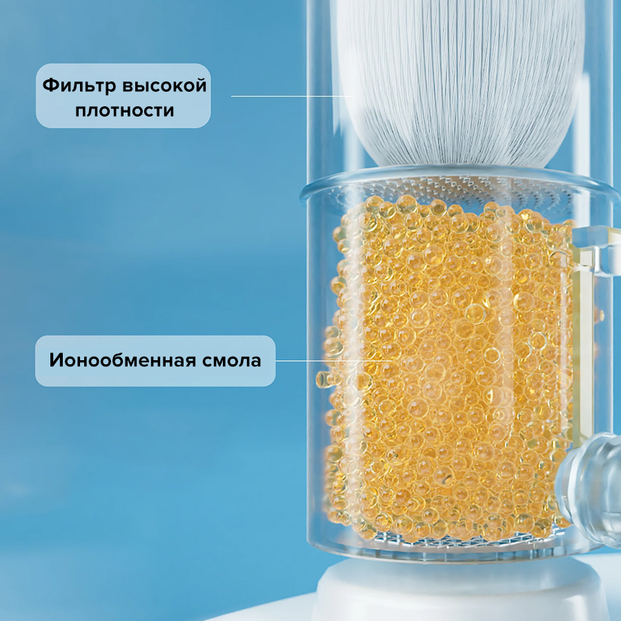 CatLink Pure 2 Filter CatLink Pure 2 Filter
