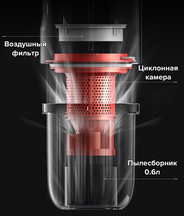 Deerma VC20 Pro