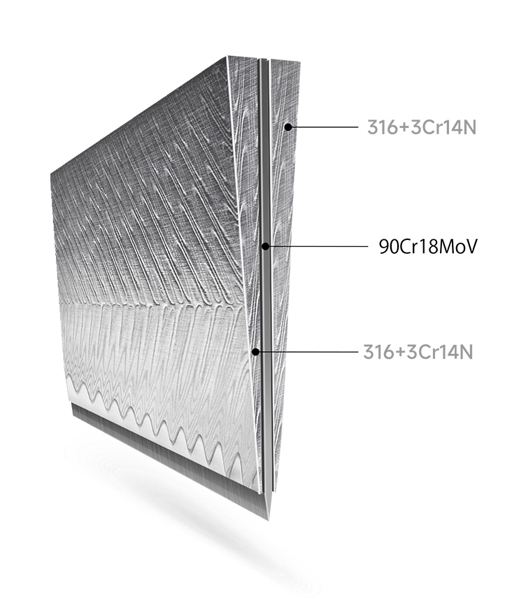 HuoHou Damascus Steel HuoHou Damascus Steel