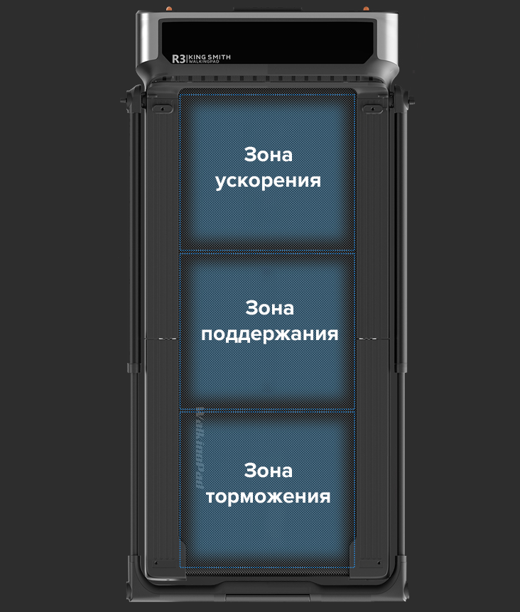 KingSmith WalkingPad R3 KingSmith WalkingPad R3