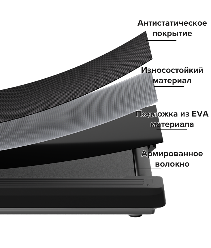 KingSmith WalkingPad R3 KingSmith WalkingPad R3