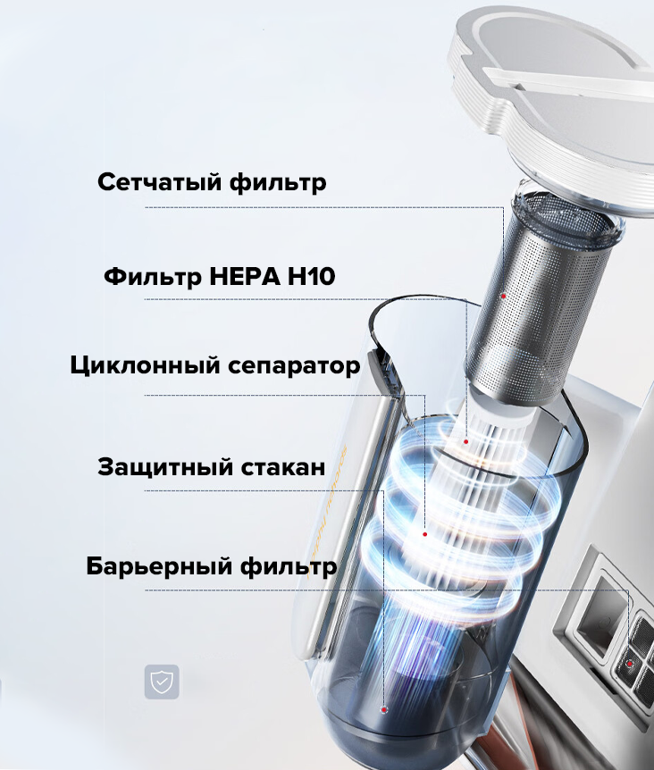 Morphy Richards Mites Vacuum Cleaner Morphy Richards Mites Vacuum Cleaner