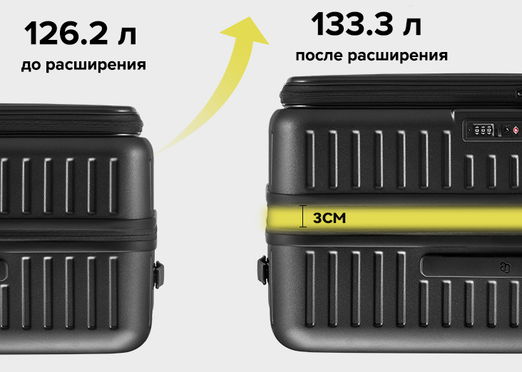 NinetyGo Alps Suitcase NinetyGo Alps Suitcase