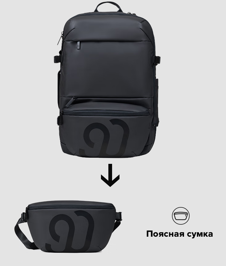 NinetyGo Multifunctional Travel Backpack NinetyGo Multifunctional Travel Backpack
