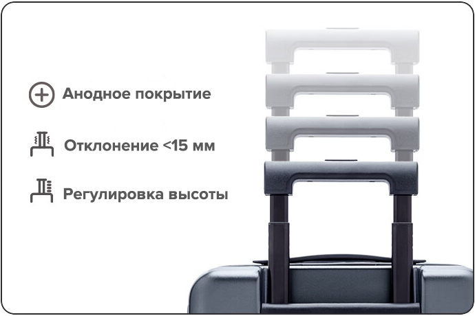 NinetyGo Seine Max Suitcase NinetyGo Seine Max Suitcase