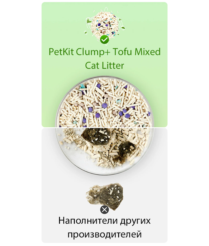 PetKit Clump+ Tofu Mixed Cat Litter