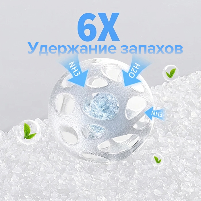 PetKit Urine Monitor Crystal Litter Set