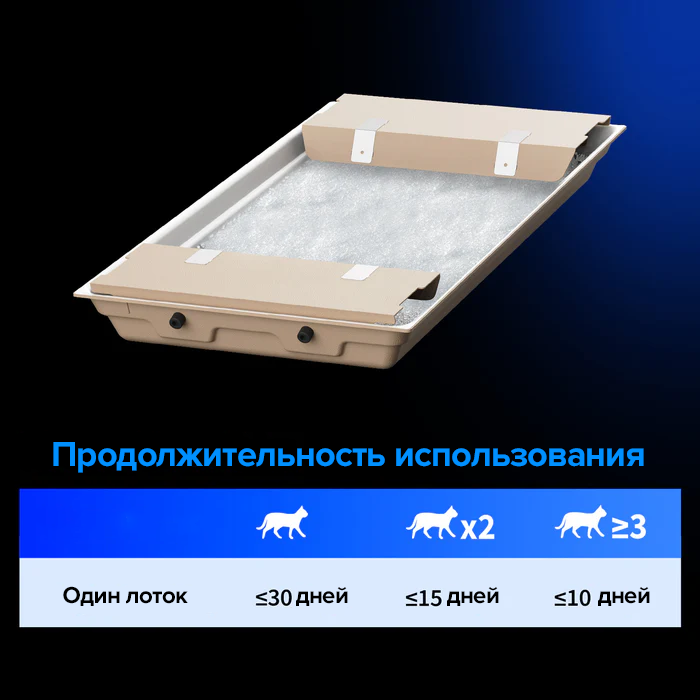 PetKit Urine Monitor Crystal Litter Set