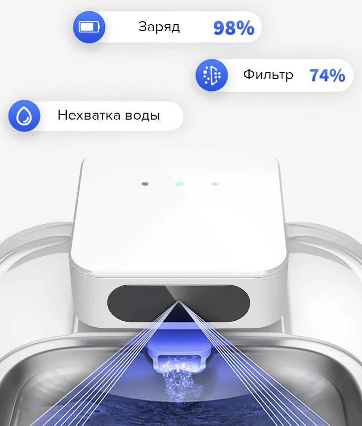 PetKit Eversweet Max 2 PetKit Eversweet Max 2