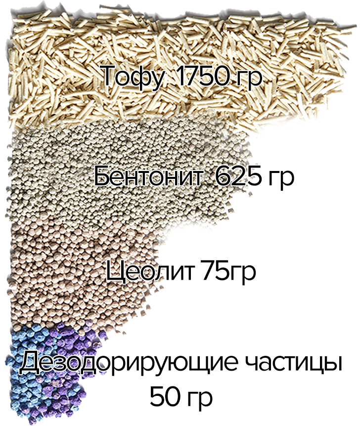 PetKit Mixed Cat Litter