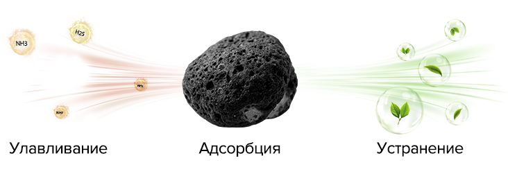 PetKit Mixed Cat Litter