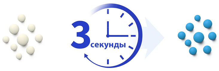 PetKit Occult Blood Test Mixed Cat Litter PetKit Occult Blood Test Mixed Cat Litter