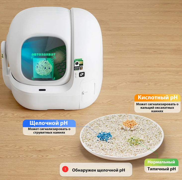 PetKit Purobot Max Pro 2