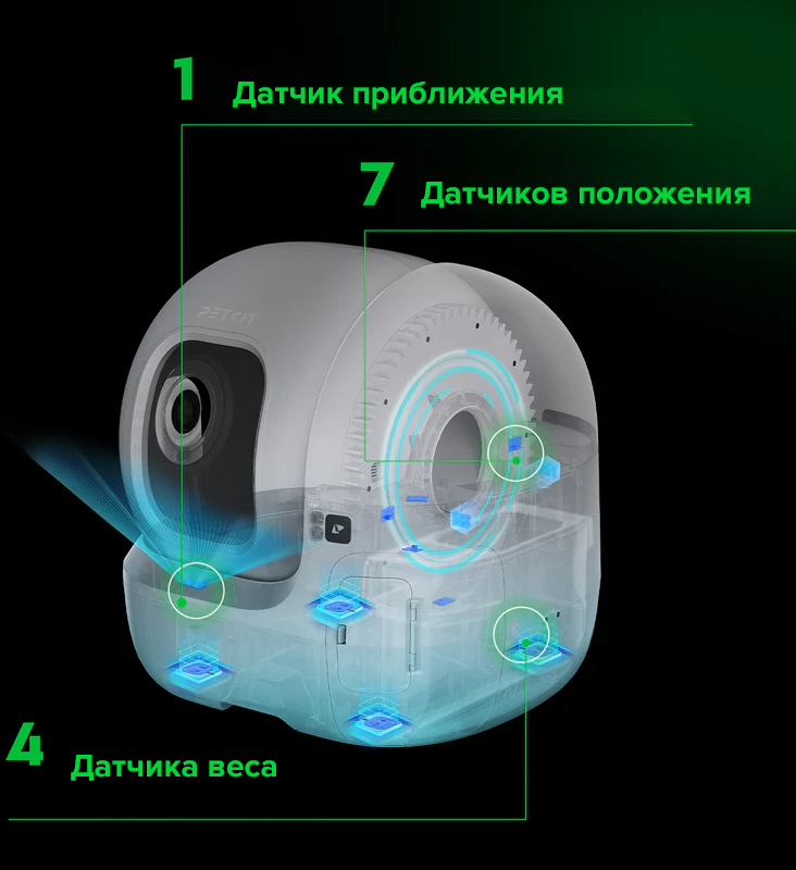 PetKit Purobot Max Pro PetKit Purobot Max Pro