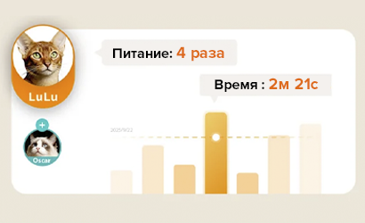 PetKit YumShare Dual-Hopper 2