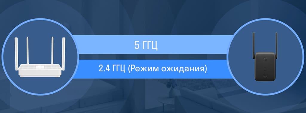 Xiaomi_Wi-Fi_Range_Extende