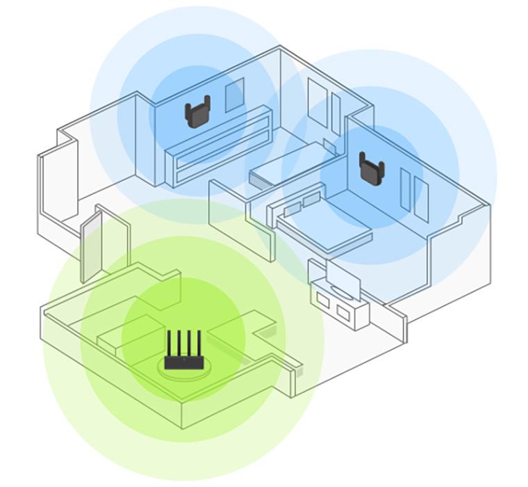 Xiaomi Wi-Fi Amplifier Pro Xiaomi Wi-Fi Amplifier Pro