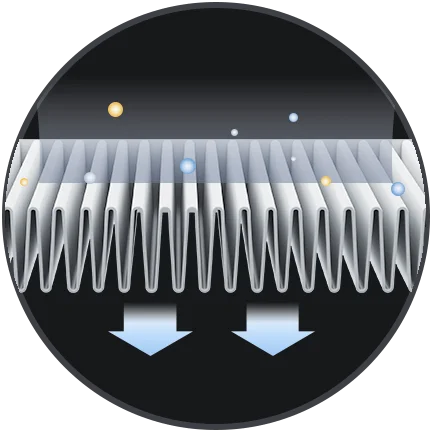 Xiaomi Air Purifier Elite