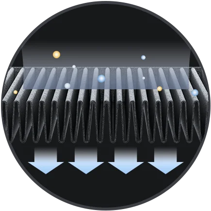 Xiaomi Air Purifier Elite