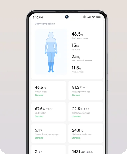 Xiaomi Body Composition Scale S400 Xiaomi Body Composition Scale S400