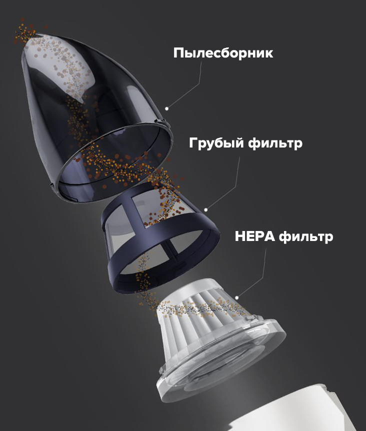 Morphy Richards Portable Vacuum Cleaner Morphy Richards Portable Vacuum Cleaner