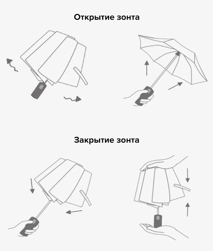 NinetyGo Reverse Folding Lighting Umbrella NinetyGo Reverse Folding Lighting Umbrella