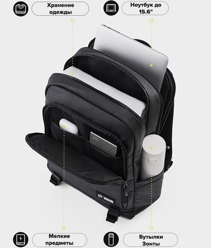 NinetyGo Urban Sports Backpack NinetyGo Urban Sports Backpack