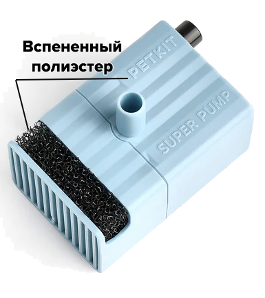 PetKit EverSweet 3 Pro PetKit EverSweet 3 Pro
