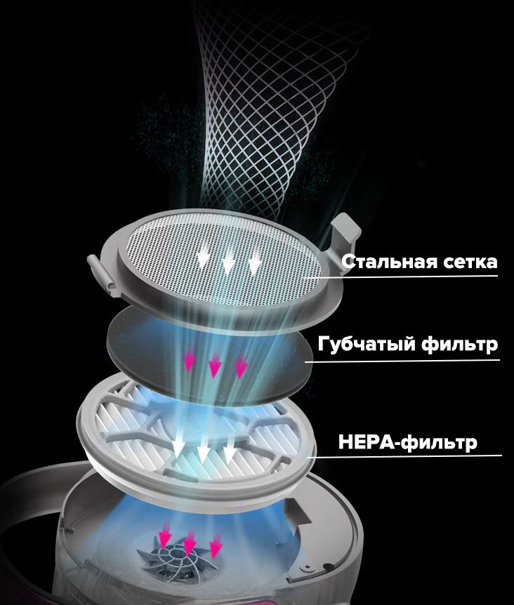 PetKit FurWaker PetKit FurWaker