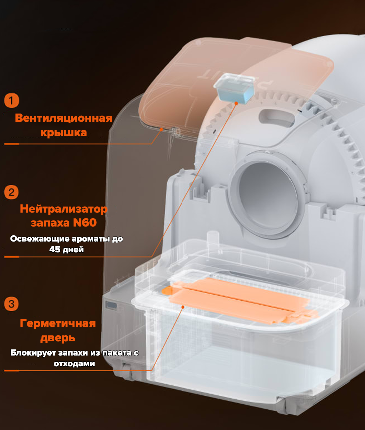 PetKit Purobot Ultra PetKit Purobot Ultra