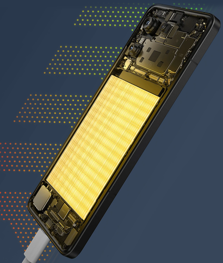 Xiaomi POCO F6 Pro Xiaomi POCO F6 Pro