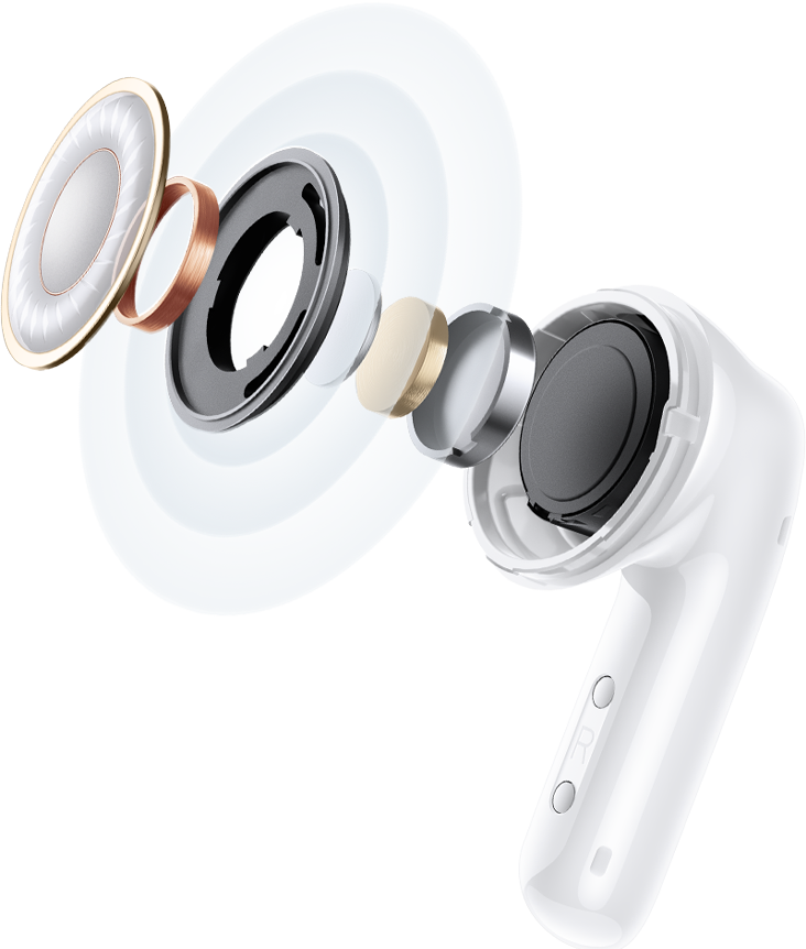 Xiaomi Redmi Buds 6 Active Xiaomi Redmi Buds 6 Active