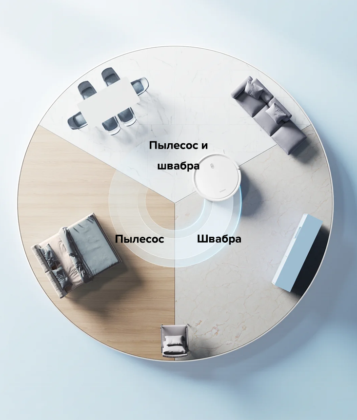 Xiaomi Robot Vacuum E10 Xiaomi Robot Vacuum E10