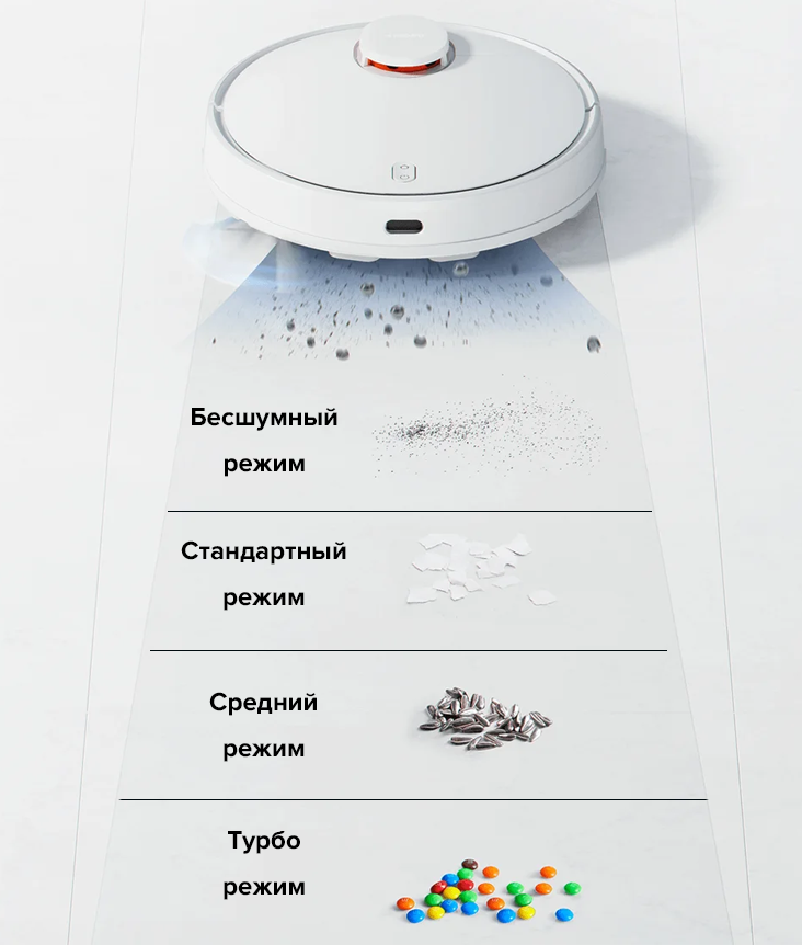Xiaomi Robot Vacuum S10 Xiaomi Robot Vacuum S10