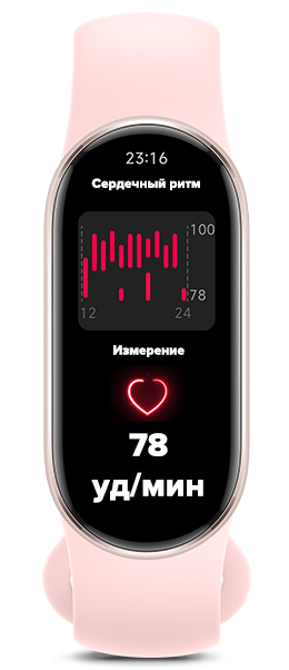 Xiaomi Smart Band 9 Xiaomi Smart Band 9