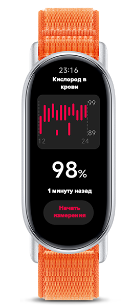Xiaomi Smart Band 9 Xiaomi Smart Band 9