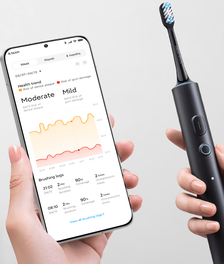 Xiaomi Smart Electric Toothbrush T501