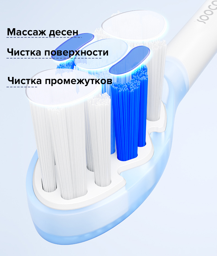Soocas X3U Pro Electric Toothbrush Soocas X3U Pro Electric Toothbrush